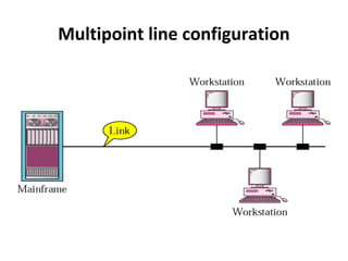 Point To Point Line Configuration ( Network topology) )final | PPT