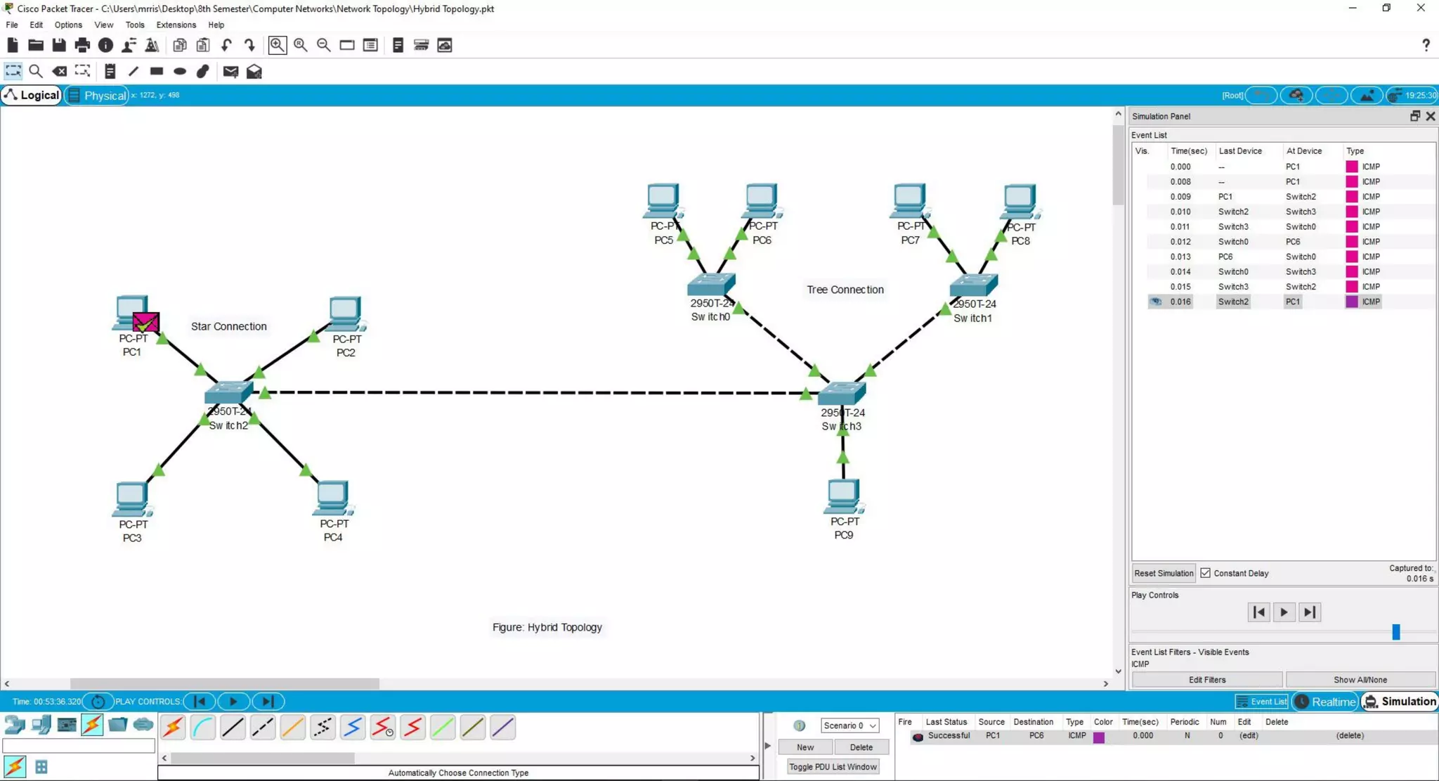 Network Topology Simulation in packet tracer