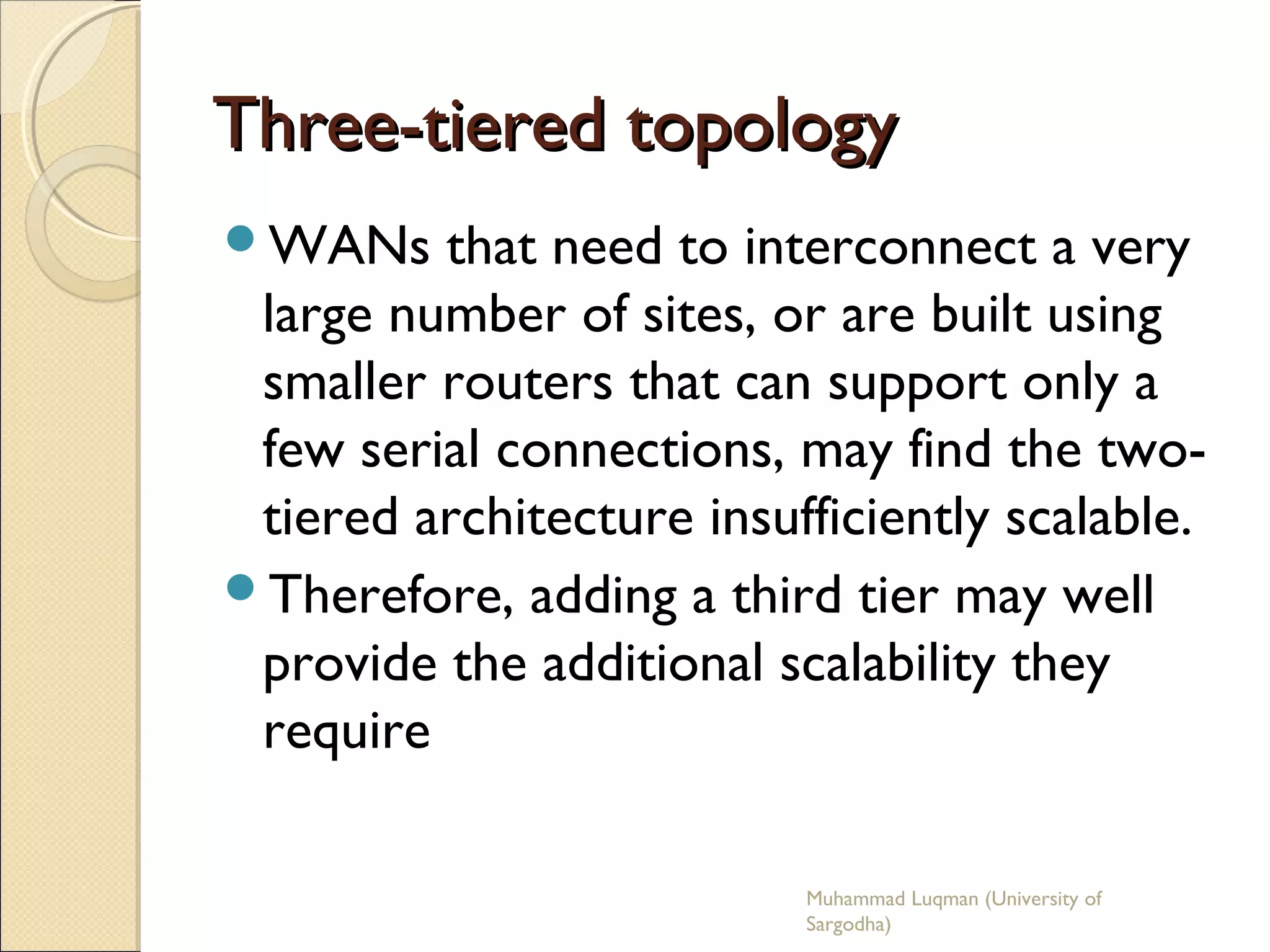 Network Topology Complete Slides by Luqman | PPT