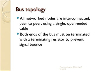 Network Topology Complete Slides by Luqman | PPT