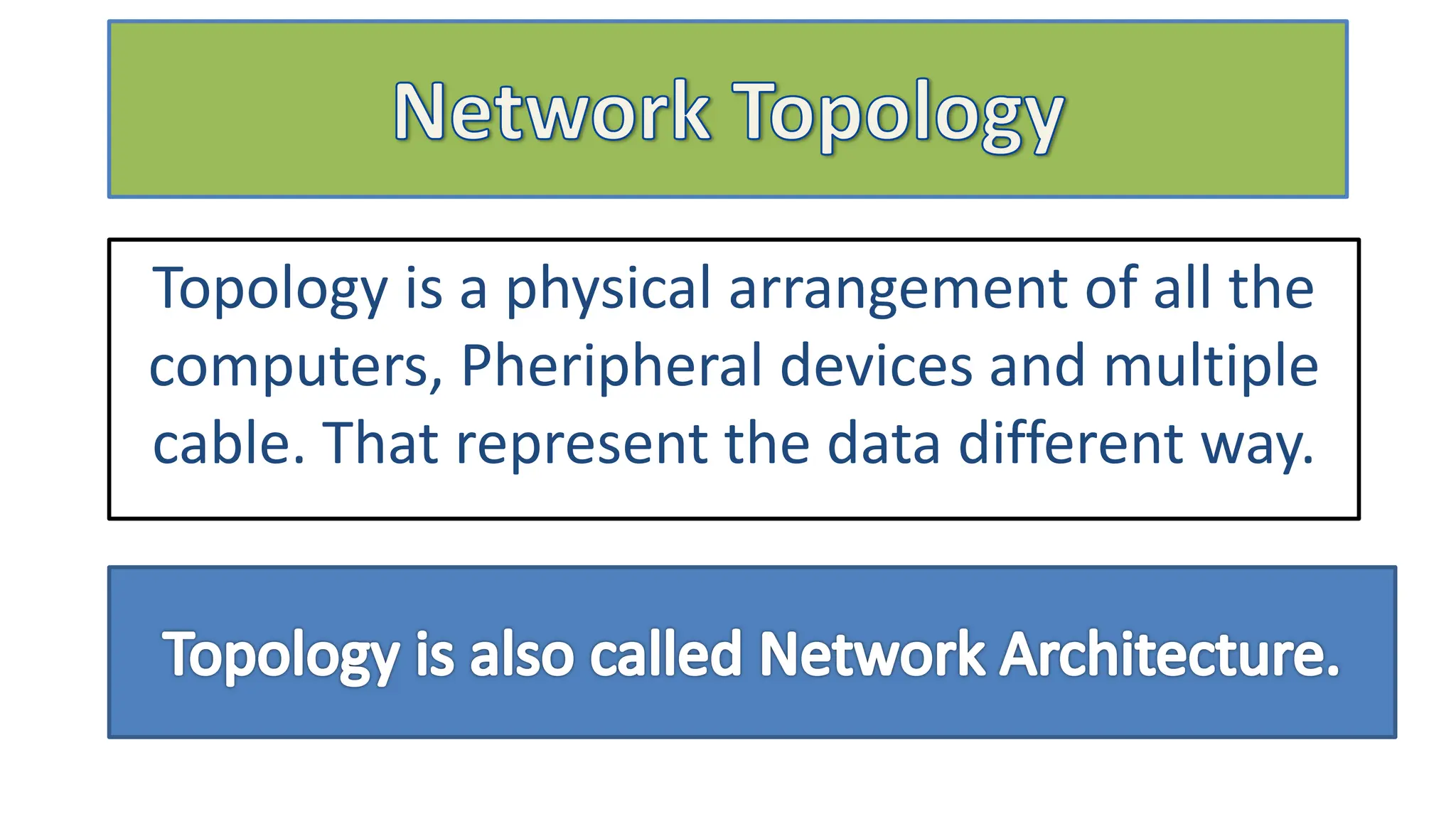 Topology is a physical arrangement of all the
computers, Pheripheral devices and multiple
cable. That represent the data different way.