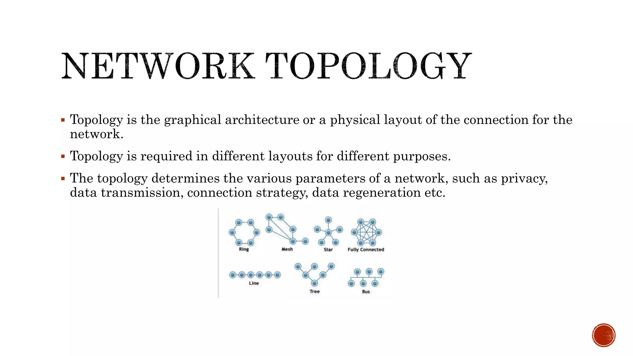 Network topology | PPT