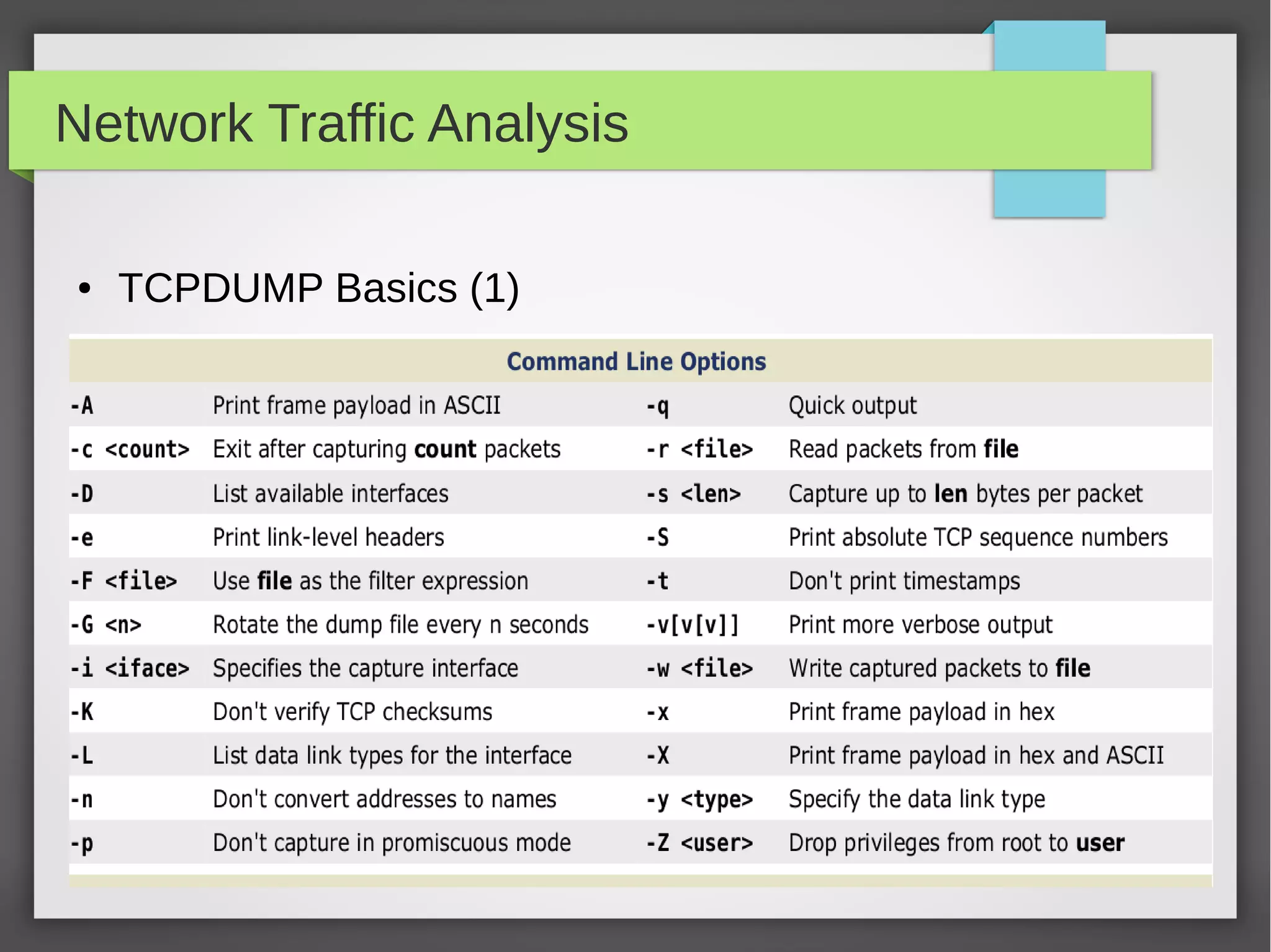 Network Traffic Analysis
● TCPDUMP Basics (1)
 