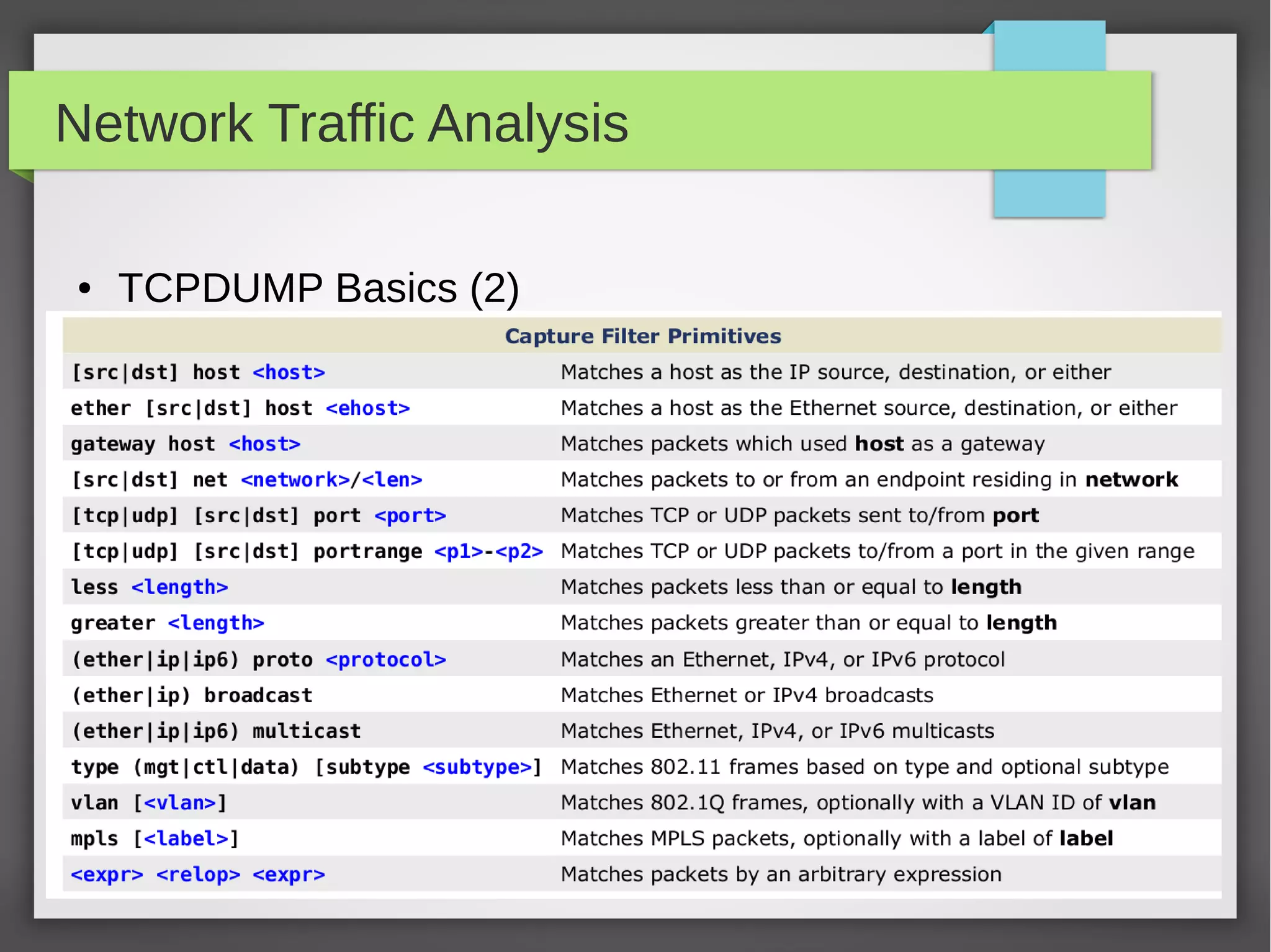 Network Traffic Analysis
● TCPDUMP Basics (2)
 