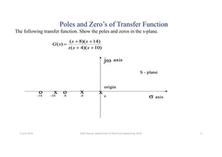 Network Transfer Function and Frequency Response.pdf