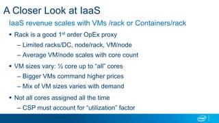 A Closer Look at IaaS
IaaS revenue scales with VMs /rack or Containers/rack
!  Rack is a good 1st order OpEx proxy
–  Limited racks/DC, node/rack, VM/node
–  Average VM/node scales with core count
!  VM sizes vary: ½ core up to “all” cores
–  Bigger VMs command higher prices
–  Mix of VM sizes varies with demand
!  Not all cores assigned all the time
–  CSP must account for “utilization” factor
 