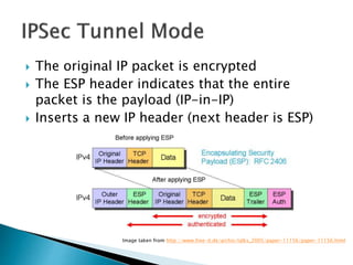  The original IP packet is encrypted
 The ESP header indicates that the entire
packet is the payload (IP-in-IP)
 Inserts a new IP header (next header is ESP)
Image taken from http://www.free-it.de/archiv/talks_2005/paper-11156/paper-11156.html
 