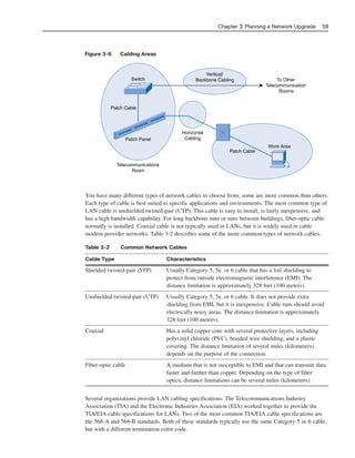 Figure 3-6 Cabling Areas
Chapter 3: Planning a Network Upgrade 59
Horizontal
Cabling
Vertical/
Backbone Cabling To Other
Telecommunication
Rooms
Patch Cable
Work Area
Switch
Patch Cable
Patch Panel
Telecommunications
Room
You have many different types of network cables to choose from; some are more common than others.
Each type of cable is best suited to specific applications and environments. The most common type of
LAN cable is unshielded twisted-pair (UTP). This cable is easy to install, is fairly inexpensive, and
has a high bandwidth capability. For long backbone runs or runs between buildings, fiber-optic cable
normally is installed. Coaxial cable is not typically used in LANs, but it is widely used in cable
modem provider networks. Table 3-2 describes some of the more common types of network cables.
Table 3-2 Common Network Cables
Cable Type Characteristics
Shielded twisted-pair (STP) Usually Category 5, 5e, or 6 cable that has a foil shielding to
protect from outside electromagnetic interference (EMI). The
distance limitation is approximately 328 feet (100 meters).
Unshielded twisted-pair (UTP) Usually Category 5, 5e, or 6 cable. It does not provide extra
shielding from EMI, but it is inexpensive. Cable runs should avoid
electrically noisy areas. The distance limitation is approximately
328 feet (100 meters).
Coaxial Has a solid copper core with several protective layers, including
polyvinyl chloride (PVC), braided wire shielding, and a plastic
covering. The distance limitation of several miles (kilometers)
depends on the purpose of the connection.
Fiber-optic cable A medium that is not susceptible to EMI and that can transmit data
faster and farther than copper. Depending on the type of fiber
optics, distance limitations can be several miles (kilometers).
Several organizations provide LAN cabling specifications. The Telecommunications Industry
Association (TIA) and the Electronic Industries Association (EIA) worked together to provide the
TIA/EIA cable specifications for LANs. Two of the most common TIA/EIA cable specifications are
the 568-A and 568-B standards. Both of these standards typically use the same Category 5 or 6 cable,
but with a different termination color code.
04_2109_ch03.qxd 4/8/08 3:31 PM Page 59
 