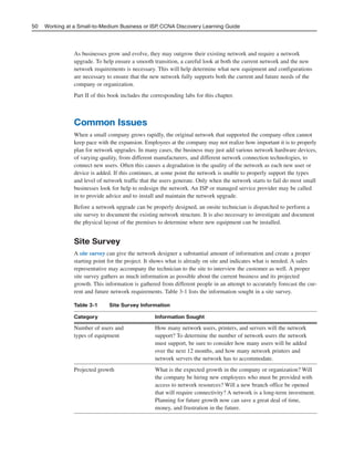 As businesses grow and evolve, they may outgrow their existing network and require a network
upgrade. To help ensure a smooth transition, a careful look at both the current network and the new
network requirements is necessary. This will help determine what new equipment and configurations
are necessary to ensure that the new network fully supports both the current and future needs of the
company or organization.
Part II of this book includes the corresponding labs for this chapter.
Common Issues
When a small company grows rapidly, the original network that supported the company often cannot
keep pace with the expansion. Employees at the company may not realize how important it is to properly
plan for network upgrades. In many cases, the business may just add various network hardware devices,
of varying quality, from different manufacturers, and different network connection technologies, to
connect new users. Often this causes a degradation in the quality of the network as each new user or
device is added. If this continues, at some point the network is unable to properly support the types
and level of network traffic that the users generate. Only when the network starts to fail do most small
businesses look for help to redesign the network. An ISP or managed service provider may be called
in to provide advice and to install and maintain the network upgrade.
Before a network upgrade can be properly designed, an onsite technician is dispatched to perform a
site survey to document the existing network structure. It is also necessary to investigate and document
the physical layout of the premises to determine where new equipment can be installed.
Site Survey
A site survey can give the network designer a substantial amount of information and create a proper
starting point for the project. It shows what is already on site and indicates what is needed. A sales
representative may accompany the technician to the site to interview the customer as well. A proper
site survey gathers as much information as possible about the current business and its projected
growth. This information is gathered from different people in an attempt to accurately forecast the cur-
rent and future network requirements. Table 3-1 lists the information sought in a site survey.
Table 3-1 Site Survey Information
Category Information Sought
Number of users and How many network users, printers, and servers will the network
types of equipment support? To determine the number of network users the network
must support, be sure to consider how many users will be added
over the next 12 months, and how many network printers and
network servers the network has to accommodate.
Projected growth What is the expected growth in the company or organization? Will
the company be hiring new employees who must be provided with
access to network resources? Will a new branch office be opened
that will require connectivity? A network is a long-term investment.
Planning for future growth now can save a great deal of time,
money, and frustration in the future.
50 Working at a Small-to-Medium Business or ISP, CCNA Discovery Learning Guide
04_2109_ch03.qxd 4/8/08 3:31 PM Page 50
 