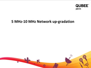 5 MHz-10 MHz Network up-gradation
1
 