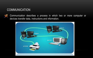 Network use and configuration | PPTX
