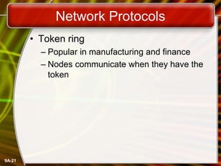 9A-21
Network Protocols
• Token ring
– Popular in manufacturing and finance
– Nodes communicate when they have the
token
 