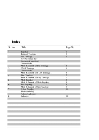 Index
Sr. No Title Page No
1 Topology 3
Types of Topology 4
2 Bus Topology 5
How to connect Pc’s
How data is transferred
Characteristics
Merit & Demerit of Bus Topology 5
3 STAR Topology 6
Characteristics
Merit & Demerit of STAR Topology 6
4 Ring Topology 7
Merit & Demerit of Ring Topology 7
5 Mesh Topology 8
Merit & Demerit of Mesh Topology 8
6 Tree Topology 9
Merit & Demerit of Tree Topology 9
7 Hybrid Topology 10
Troubleshooting
Acknowlegdement
8 Reference 11
 