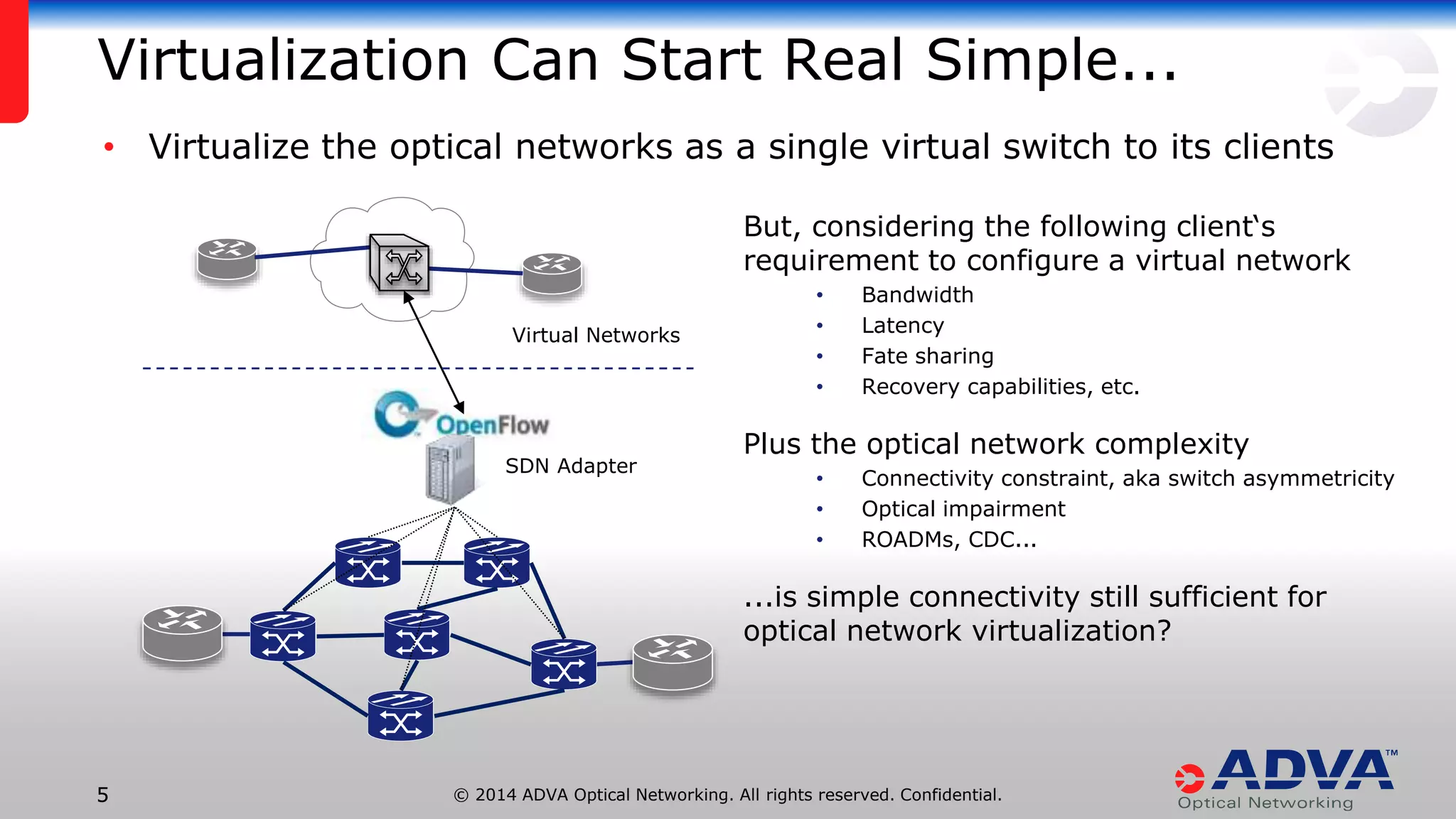 © 2014 ADVA Optical Networking. All rights reserved. Confidential.55
Virtualization Can Start Real Simple...
• Virtualize the optical networks as a single virtual switch to its clients
SDN Adapter
Virtual Networks
But, considering the following client‘s
requirement to configure a virtual network
• Bandwidth
• Latency
• Fate sharing
• Recovery capabilities, etc.
Plus the optical network complexity
• Connectivity constraint, aka switch asymmetricity
• Optical impairment
• ROADMs, CDC...
...is simple connectivity still sufficient for
optical network virtualization?
 