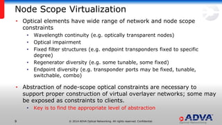 © 2014 ADVA Optical Networking. All rights reserved. Confidential.99
Node Scope Virtualization
• Optical elements have wide range of network and node scope
constraints
• Wavelength continuity (e.g. optically transparent nodes)
• Optical impairment
• Fixed filter structures (e.g. endpoint transponders fixed to specific
degree)
• Regenerator diversity (e.g. some tunable, some fixed)
• Endpoint diversity (e.g. transponder ports may be fixed, tunable,
switchable, combo)
• Abstraction of node-scope optical constraints are necessary to
support proper construction of virtual overlayer networks; some may
be exposed as constraints to clients.
• Key is to find the appropriate level of abstraction
 