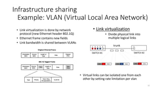 Infrastructure sharing
Example: VLAN (Virtual Local Area Network)
16
# Create VLAN:
set vlans employee-vlan vlan-id 200
# Add ports to VLAN in access mode:
set interfaces ge-0/0/1 unit 0 family ethernet-switching port-mode access vlan members employee-vlan
set interfaces ge-0/0/2 unit 0 family ethernet-switching port-mode access vlan members employee-vlan
set interfaces ge-0/0/3 unit 0 family ethernet-switching port-mode access vlan members employee-vlan
commit
# Remove ports from VLAN:
delete interfaces ge-0/0/1 unit 0 family ethernet-switching vlan members employee-vlan
delete interfaces ge-0/0/2 unit 0 family ethernet-switching vlan members employee-vlan
delete interfaces ge-0/0/3 unit 0 family ethernet-switching vlan members employee-vlan
# Delete VLAN:
delete vlans employee-vlan
commit
Juniper JUNOS commands:
Instantiated
Located
Running
Terminated
SWITCH #1
1 2 3 4 5
access
®Juniper
 