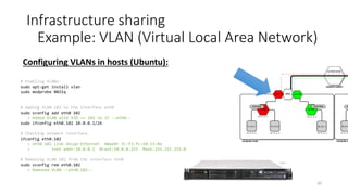 Infrastructure sharing
Example: VLAN (Virtual Local Area Network)
• VLAN (Ethernet) networking has fundamental problem:
• It is OSI Layer 2 („Data link”) technology:
• Initially defined as the layer that allows adjacent network devices to
exchange frames
• MAC addresses added only because of coax cabling in the past
• IEEE always wanted to keep everything backward compatible
• Only OSI Layer 3 („Network”) should provide end-to-end packet delivery
across the network
• Nobody wants to change the device drivers in every host/switch
deployed in the global network so we are still using frame format from
40 year old technology
21
®Ivan Pepelnjak
®Computer Desktop Encyclopedia
 