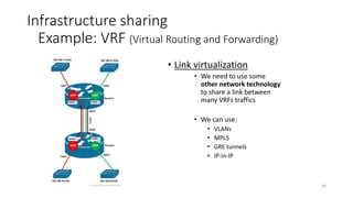 31
Infrastructure sharing
Example: VRF (Virtual Routing and Forwarding)
• Who is using VRF?
• Datacenter Providers use it to share their resource between different
customers
• ISPs (Internet Service Providers) don’t need more than one router device to
connect a few customers VPN (Virtual Private Networks)
• Enterprises to segment their internal networks
®ayyappanworld
 