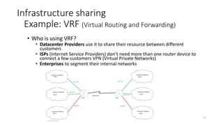 Network virtualization
Introduction: definition, orchestration, attributes, advantages
Infrastructure sharing technologies: VLAN, DWDM, VRF
Overlay solutions
OpenFlow approaches
Pure software processing
 