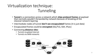 34
Virtualization technique:
Tunneling
• Tunneling encapsulation examples:
Ethernet IP
header
GRE
header
GRE Data
Ethernet Ethernet Data
IP in IP
Ethernet in IP (VXLAN)
Ethernet in IP (GRE)
Ethernet MPLS
header
MPLS Data
IP header IP Data
IP in MPLS
Tunnels via Internet
Tunnel via MPLS network
(popular service offered by
core/ISP networks)
Ethernet IP
header
UDP
header
VXLAN Data
Ethernet Ethernet Data
VXLAN
header
 