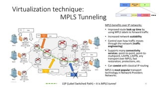 36
Virtualization technique:
Abstracting as Overlay Network
Overlay networking:
• A virtual network that is built on top of an existing physical network (underlay network)
• Edge nodes of physical network become nodes of overlay network
• Tunnels between edge nodes become logical links of overlay network
• Virtual networking like yet another network application (like E-mail, Web, Skype)
• Many virtual networks can coexist independently over the same physical network
(Underlay Network)
®unknown
 
