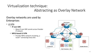 40
Virtualization technique:
Abstracting as Overlay Network
Overlay network are used by Clouds
• VXLAN (Virtual Extensible LAN) – Ethernet over IP
• 16 millions logical networks (Layer 2 networks)
• VNID (VxLAN segment identifier): 24 bits
• Ethernet broadcast domain tunneled across IP network
• Ethernet broadcast/multicast implemented using IP multicast
• 50-bytes overhead (requires jumbo frames and higher MTU)
• Virtual Machines don’t aware of VXLAN usage
• Hypervisor hosts appear as simple IP hosts to the transport network
Ethernet IP
header
UDP
header
VXLAN Data
Ethernet Ethernet Data
VXLAN
header
 