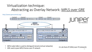 Virtualization technique:
Abstracting as Overlay Network
• Overlay advantages
• Full address isolation between
virtual network and physical
underlay infrastructure
• Independence from type of
underlay network and its topology:
• Use existing IP networks and global
Internet
• With additional encapsulation ISP
MPLS networks can be also used
• No changes in underlay network –
all virtualization complexity at
edges of network (follows original
Internet design)
• Network resilience is provided by
underlay network
• Fair scalability
• Support easy VM migration
(including policy, security and
VLANs)
• Overlay disadvantages
• Requires jumbo frames everywhere:
• Wrong MTU causes problems difficult to be
correctly identified and localized
• Encapsulation introduce CPU and latency
overheads (up to 60%) due to missing
checksum and TCP segmentation offloading
• Requires non-oversubscribed physical
underlay network:
• IP network provide no throughput isolation of
virtual networks
• Control Plane bottleneck still exists
• Gateways between virtual network and
other network may need to pass high
volumes of traffic
• Some value-added features in existing
networks cannot be leveraged due to
encapsulation
• Traffic engineering in IP core not possible
• Currently a lot of solutions and protocols for
creating overlays (compatibility problems) 43
 