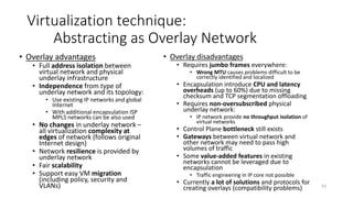 Network virtualization
Introduction: definition, orchestration, attributes, advantages
Infrastructure sharing technologies: VLAN, DWDM, VRF
Overlay solutions: Tunnels, VPNs, VXLAN
OpenFlow approaches
Pure software processing
 