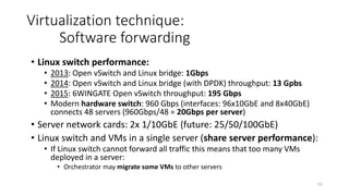 56
Software forwarding:
Example: Linux bridge
• Historic intro about bridge device:
• Bridge devices were used in old time in Ethernet
coaxial networks (10 Mbps) to limit Ethernet
collision domains
• A bridge device connects few Ethernet segments
• Frame forwarding was done fully in software so
bridges equipped with few ports (2-4)
• Switch was evolution of the bridge:
• Fast hardware frame switching
• Much more ports
• Twisted pair cable used instead of coaxial cable
• 100 Mbps speed
• Today „bridging” means the same as „switching”
®Computer Desktop Encyclopedia
®Computer Desktop Encyclopedia
®Wondertek
 