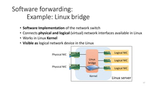 58
Software forwarding:
Example: Linux bridge
# Enabling Linux bridge in Debian:
apt-get install bridge-utils
# Create bridge:
brctl addbr br0
# Flush configuration from interfaces to be bridged:
ifconfig eth0 0
ifconfig eth1 0
# Add two prepared interfaces to the bridge:
brctl addif br0 interface eth0 eth1
# Put up the bridge:
ifconfig br0 up
# Optionally assign IP address to the bridge:
ifconfig br0 192.168.100.5 netmask 255.255.255.0
Linux server
Linux
bridge
eth0
eth1
Configuring bridge (Debian):
# Showing all bridges:
$ brctl show
bridge name bridge id STP enabled interfaces
br0 8000.00004c9f0bd2 no eth0
eth1
 