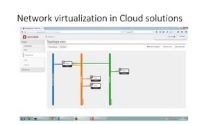 Network virtualization in Cloud solutions
 