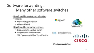 66
Software forwarding:
Software routing
• Linux router:
• Routing tables in the kernel:
• Perform packet routing (data
plane)
• Configurable by hand:
• In shell: ip route
• Programmable by NETLINK
socket
• Routing control plane
established by user program
handling routing protocols
(RIP, OSPF, IS-IS, BGP, …):
• Open Source: Quagga, XORP
Kernel
Linux server
User space
Routing
Protocols
Suite
(Quagga,
XORP, …)
NETLINK
Kernel
Routing
Tables
OSPF
OSPF
Data Packets
control
routing
Similar software routing possible in BSD, Solaris, Windows.
Data Packets
 