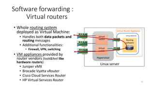 Hypervisor
68
Software processing:
Other virtual network appliances
• Virtual firewalls
• Juniper vSRC
• Cisco ASAv
• Barracuda NG Firewall
• Virtual load balancers
• KEMP Virtual Load Balancer
• Barracuda Load Balancer ADC
• Radware VADI
• Virtual gateways
• IBM DataPower Gateway Virtual
Edition
• Virtual WAN accelators
• Citrix Access Gateway VPX
Linux server
Virtual
switch
Virtual Machine
Firewall
software
Virtual Firewall Appliance
Virtual
switch
Virtual Machine
Virtual Machine
 