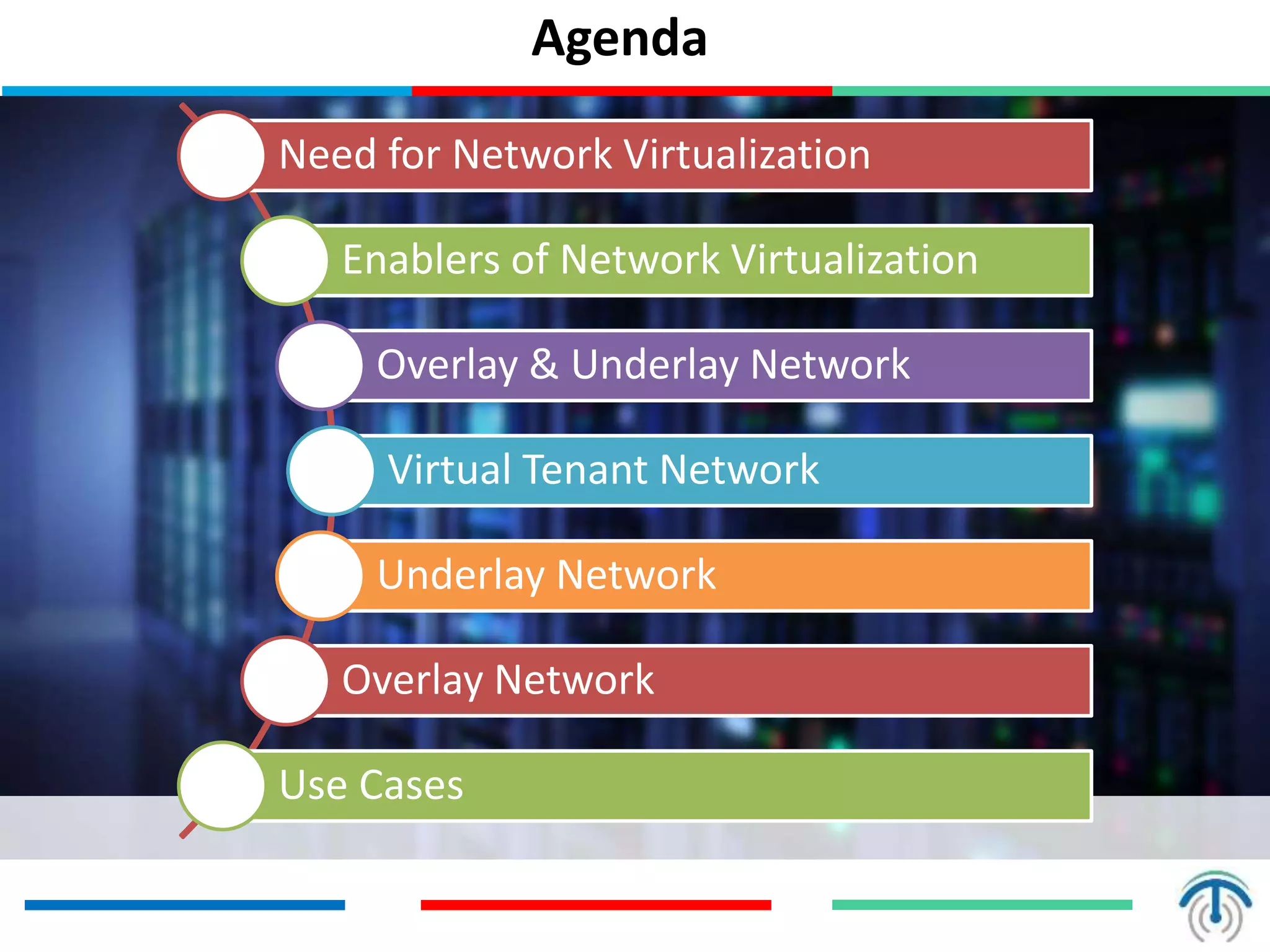 Agenda
Need for Network Virtualization
Enablers of Network Virtualization
Overlay & Underlay Network
Virtual Tenant Network
Underlay Network
Overlay Network
Use Cases
 