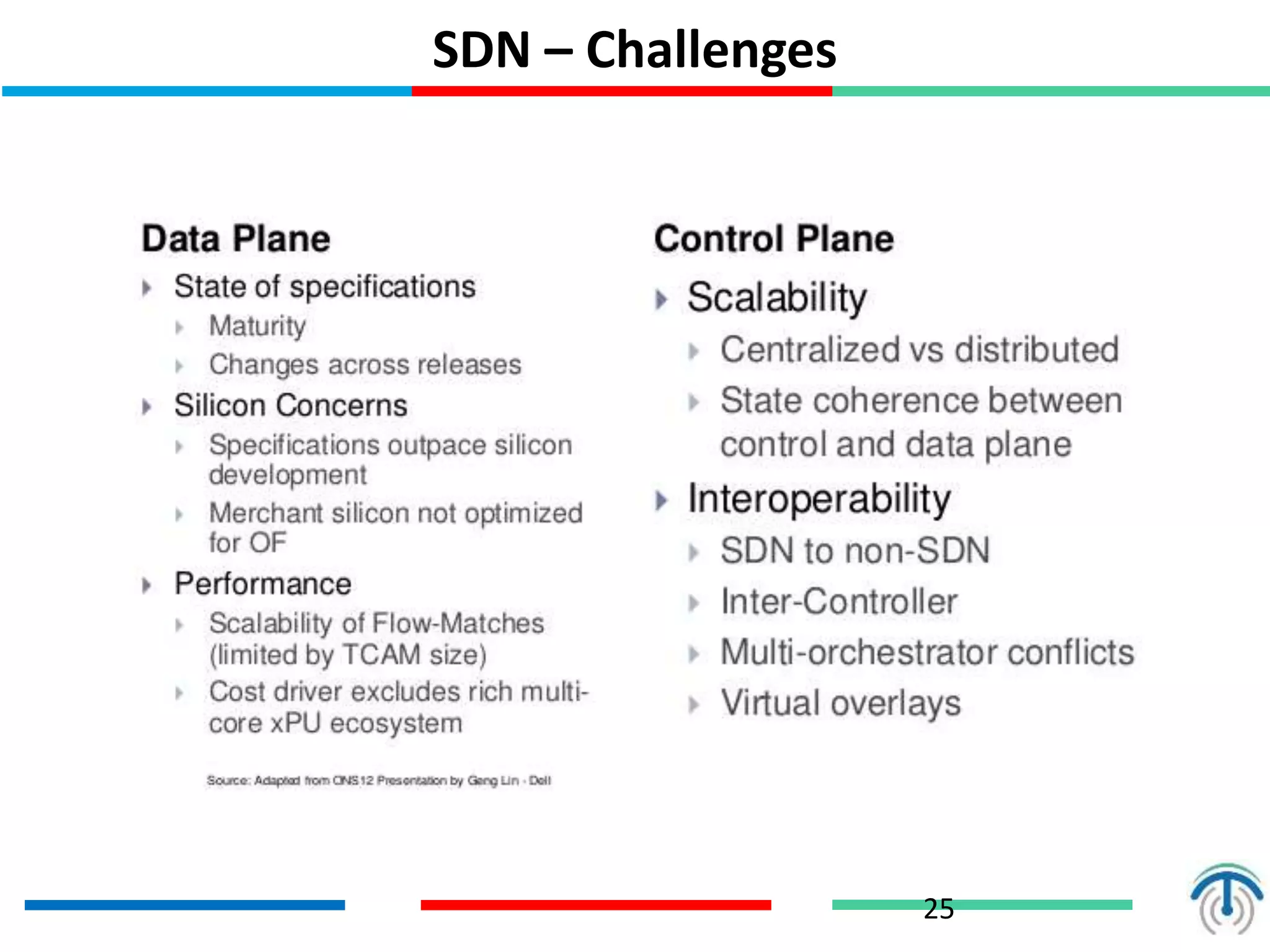 SDN – Challenges
25
 
