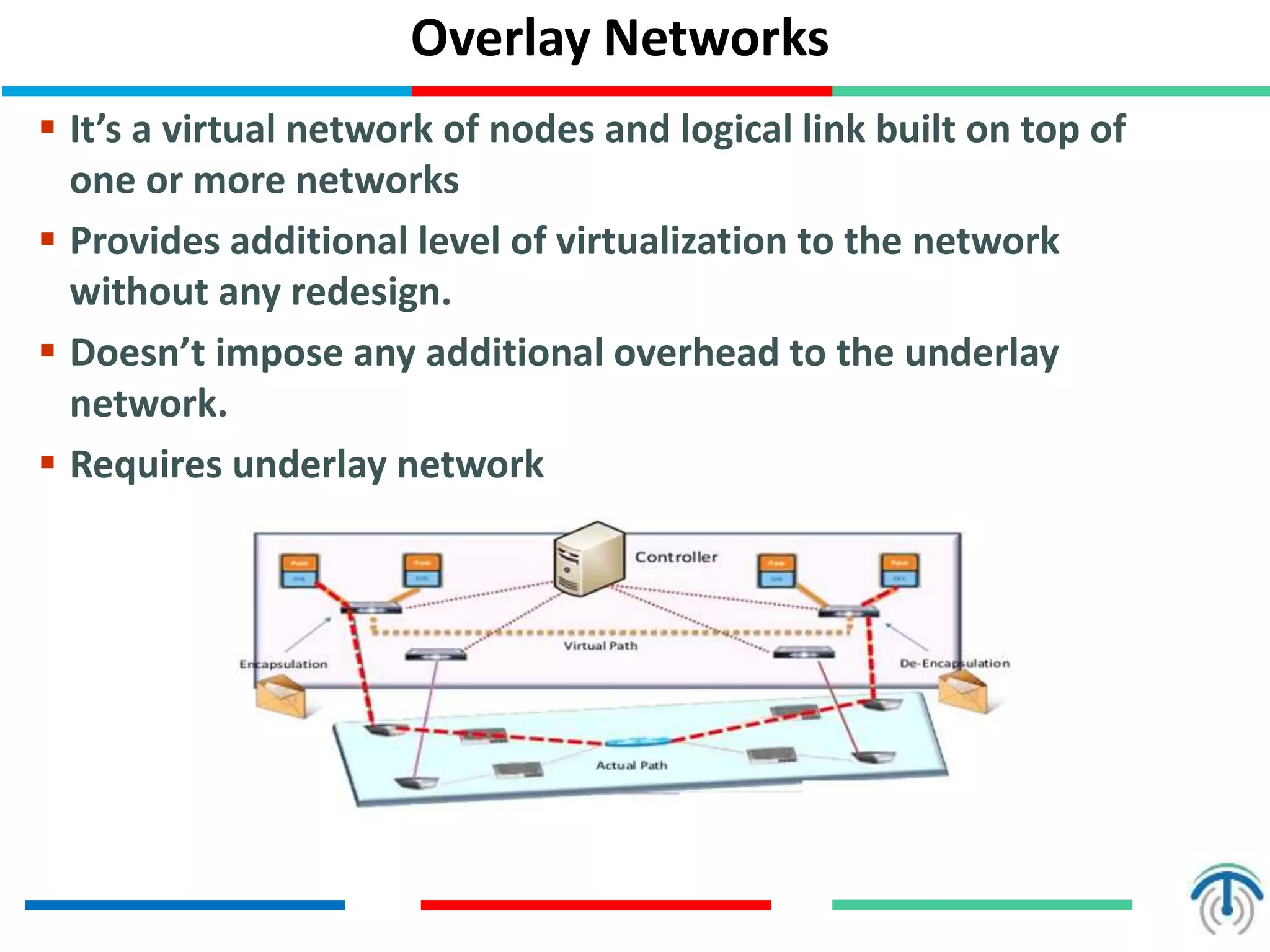 Overlay Networks
 It’s a virtual network of nodes and logical link built on top of
one or more networks
 Provides additional level of virtualization to the network
without any redesign.
 Doesn’t impose any additional overhead to the underlay
network.
 Requires underlay network
 