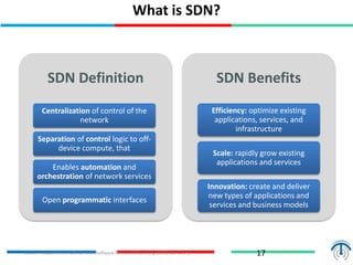 SDN Definition
Centralization of control of the
network
Separation of control logic to off-
device compute, that
Enables automation and
orchestration of network services
Open programmatic interfaces
SDN Benefits
Efficiency: optimize existing
applications, services, and
infrastructure
Scale: rapidly grow existing
applications and services
Innovation: create and deliver
new types of applications and
services and business models
What is SDN?
17Source: Adopted from SDN Central (Software-Defined Networking (SDN) Use Cases)
 
