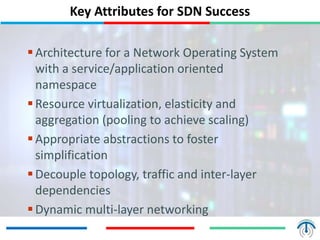 Key Attributes for SDN Success
Architecture for a Network Operating System
with a service/application oriented
namespace
Resource virtualization, elasticity and
aggregation (pooling to achieve scaling)
Appropriate abstractions to foster
simplification
Decouple topology, traffic and inter-layer
dependencies
Dynamic multi-layer networking
 