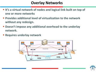 Overlay Networks
 It’s a virtual network of nodes and logical link built on top of
one or more networks
 Provides additional level of virtualization to the network
without any redesign.
 Doesn’t impose any additional overhead to the underlay
network.
 Requires underlay network
 