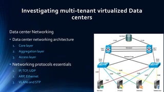 Investigating multi-tenant virtualized Data
centers
Data center Networking
• Data center networking architecture
1.

Core layer

2.

Aggregation layer

3.

Access layer

• Networking protocols essentials
1.

IP, TCP, UDP

2.

ARP, Ethernet

3.

VLANs and STP

 