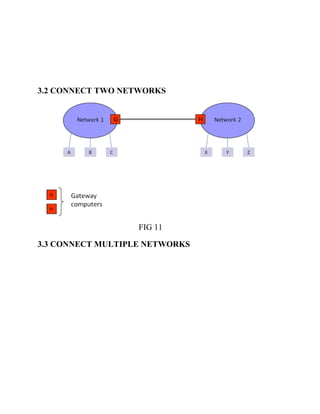 3.2 CONNECT TWO NETWORKS
FIG 11
3.3 CONNECT MULTIPLE NETWORKS
 