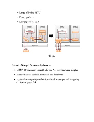 ▪ Large effective MTU
▪ Fewer packets
▪ Lower per-byte cost
FIG 26
Improve Xen performance by hardware
• CDNA (Concurrent Direct Network Access) hardware adapter
• Remove driver domain from data and interrupts
• Hypervisor only responsible for virtual interrupts and assigning
context to guest OS
 