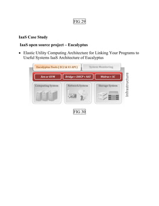 FIG 29
IaaS Case Study
IaaS open source project – Eucalyptus
• Elastic Utility Computing Architecture for Linking Your Programs to
Useful Systems IaaS Architecture of Eucalyptus
FIG 30
 