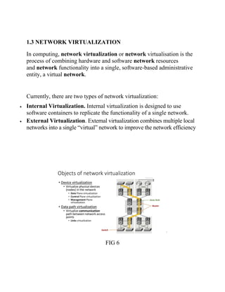 1.3 NETWORK VIRTUALIZATION
In computing, network virtualization or network virtualisation is the
process of combining hardware and software network resources
and network functionality into a single, software-based administrative
entity, a virtual network.
Currently, there are two types of network virtualization:
• Internal Virtualization. Internal virtualization is designed to use
software containers to replicate the functionality of a single network.
• External Virtualization. External virtualization combines multiple local
networks into a single “virtual” network to improve the network efficiency
FIG 6
 