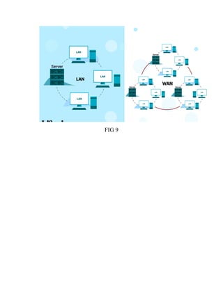 FIG 9
 