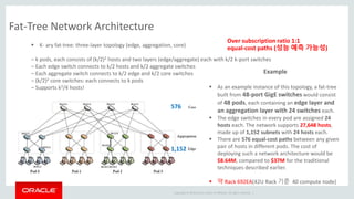 Copyright © 2014 Oracle and/or its affiliates. All rights reserved. |
Fat-Tree Network Architecture
 K- ary fat-tree: three-layer topology (edge, aggregation, core)
– k pods, each consists of (k/2)2 hosts and two layers (edge/aggregate) each with k/2 k-port switches
– Each edge switch connects to k/2 hosts and k/2 aggregate switches
– Each aggregate switch connects to k/2 edge and k/2 core switches
– (k/2)2 core switches: each connects to k pods
– Supports k3/4 hosts!
Example
 As an example instance of this topology, a fat-tree
built from 48-port GigE switches would consist
of 48 pods, each containing an edge layer and
an aggregation layer with 24 switches each.
 The edge switches in every pod are assigned 24
hosts each. The network supports 27,648 hosts,
made up of 1,152 subnets with 24 hosts each.
 There are 576 equal-cost paths between any given
pair of hosts in different pods. The cost of
deploying such a network architecture would be
$8.64M, compared to $37M for the traditional
techniques described earlier.
 약 Rack 692EA(42U Rack 기준 40 compute node)
1,152
576
Over subscription ratio 1:1
equal-cost paths (성능 예측 가능성)
 