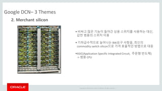 Copyright © 2014 Oracle and/or its affiliates. All rights reserved. |
Google DCN– 3 Themes
2. Merchant silicon
 비싸고 많은 기능이 들어간 상용 스위치를 사용하는 대신,
값싼 범용의 스위치 이용
 기하급수적으로 늘어나는 BW요구 사항을, 최신의
commodity switch silicon으로 가격 효율적인 방법으로 대응
ASIC(Application Specific Integrated Circuit, 주문형 반도체)
-> 범용 CPU
 