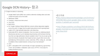 Copyright © 2014 Oracle and/or its affiliates. All rights reserved. |
Google DCN History– 참고
•참고자료
•http://www.datacenterknowledge.com/archives/
2015/06/18/custom-google-data-center-network-
pushes-1-petabit-per-second/
• http://highscalability.com/blog/2015/8/10/how-
google-invented-an-amazing-datacenter-network-
only-they.html
•
 