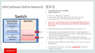 Copyright © 2014 Oracle and/or its affiliates. All rights reserved. |
SDN (Software Define Network) - 필요성
 지난 20년간 N/W구조는 동일했다.
 유연하지 못한 구조
 Data Plane : 패킷 송수신 기능 담당
 Control Plane : 패킷 경로 설정, 관리 및 제어하는 기능 담당
 Management Plane : 동작 상태 및 성능관리 기능 담당
 인터넷 초기 도입시기에는 인터넷 자체가 매우 불안정해서, 인터넷의
확장 보다는 여러 요인으로 발생되는 불안정한 통신 오류를 해결하는
것이 급선무
 이를 위해 개별 네트워크 장비에서 필요한 모든 기능을 다 구현
 새로운 패킷이 들어오면 해당 패킷이 어디로 가야 할지를 결정하고
경로의 정확성 유무를 판단한 후, 문제 발생 시 문제의 발생지점 파악 및
분석하는 것이 무엇보다 중요했다.
 따라서 위의 3가지 플래인이 모두 하나의 장비 안에 구성되었다.
 패킷이 장비를 거칠때마다 각 장비에서 동일한 패킷 처리 절차를 수행
 장비 출고시 이런 다양한 서비스를 구현할 수 있는 기능이 모두 올라간
상태에서 출고
 고객이 원하는 것은 10가지 기능인데도 5,400개의 RFC가 탑재되어
자원을 나눠 쓰게 된다.
 