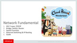 Copyright © 2014 Oracle and/or its affiliates. All rights reserved. |
Network Fundamental
1. OSI 7 Layer, TCP/IP
2. Bridge, Switch, Router
3. Switch Function
4. Ethernet Switching & IP Routing
5. VLAN
Oracle Confidential – Restricted 13
 